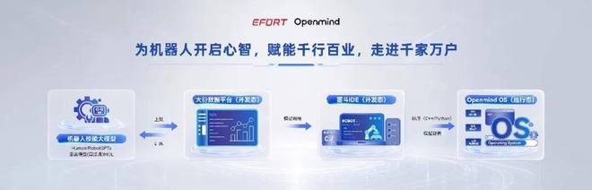 离谱!只因父亲聊天时自称爸爸,被成年女儿直呼膈应,截图显示爸爸接她送她、带她吃饭给她付钱,评论炸锅
